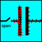 Image d'un condensateur ouvert
