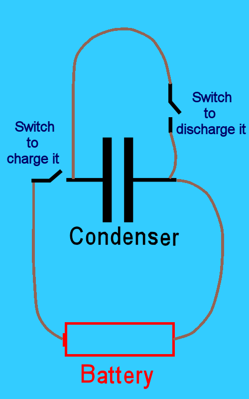 Picture of a condenser controlled by switches