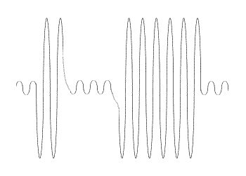 Image d'une onde modulée